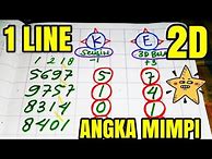 Mimpi Sakti 4D Togel 4D